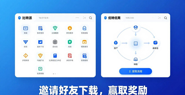 比特派钱包5.2下载攻略 安全可靠赢信任