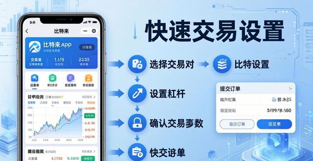 下载比特派钱包后,如何通过优化交易流程提升投资的流畅度与效率?_比特派钱包是冷钱包还是热钱包_2021比特派钱包使用视频