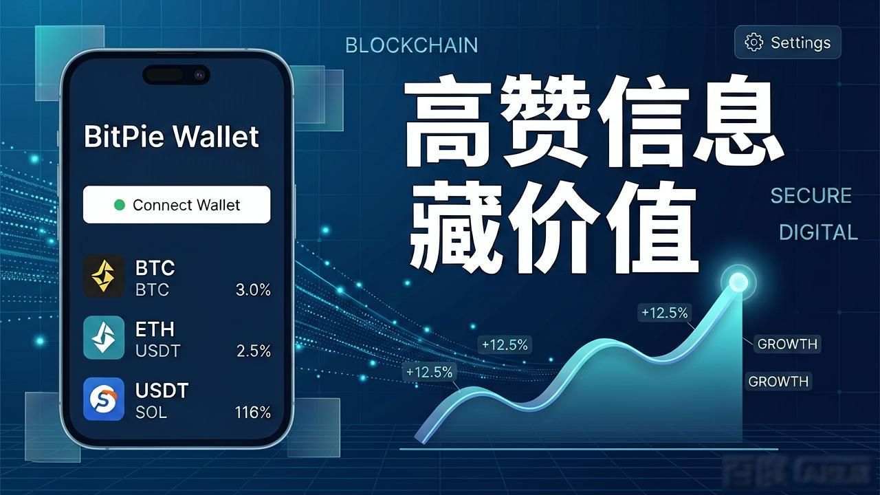 比特派钱包独家投资策略 官方入口获取方法