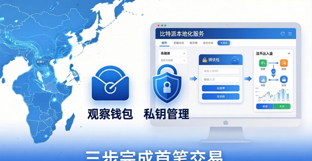 比特派Bitpie下载 安全好用能留客 增量藏在刚需场景里
