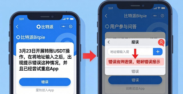 比特派问答参与技巧：别发私钥，问题要带时间+截图