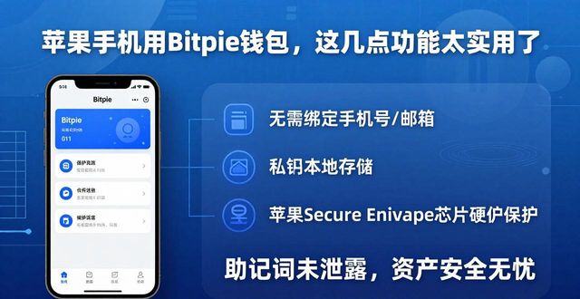 iphone钱包服务模式_Bitpie钱包为苹果用户提供的独特功能与服务_苹果钱包服务模式是什么意思