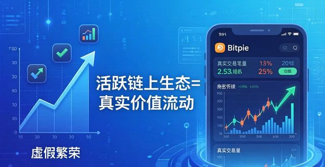 Understanding Cryptocurrency Values with Bitpie Wallet 加密货币价值怎么读懂？用Bitpie钱包看透涨跌真相