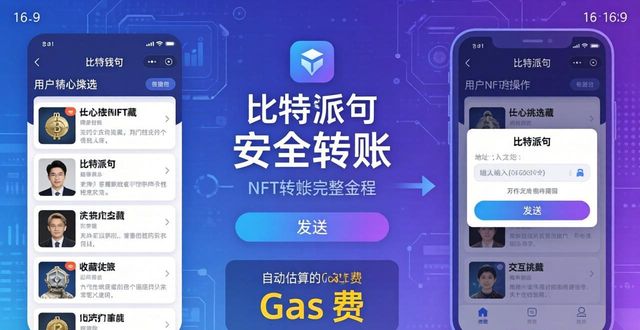 比特派钱包NFT管理：收藏、转账与安全指南