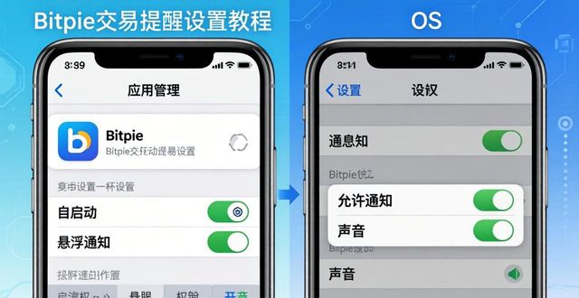 钱包获取信息失败_交易钱包提币_如何通过Bitpie钱包获取交易提醒功能