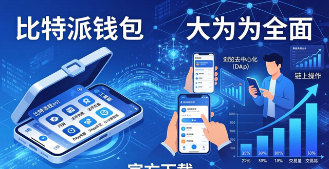 比特派钱包官方下载：创新玩法与安全升级之路