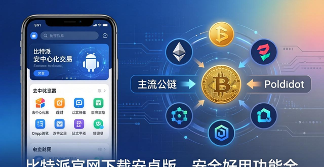 比特派官网下载安卓版，安全好用功能全