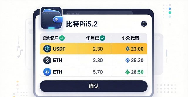比特派钱包5.2新增资产：三步添加教程