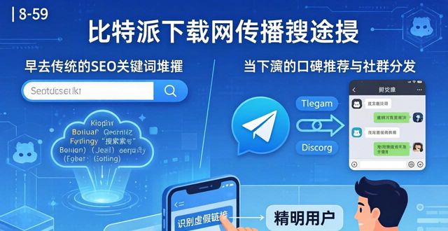 比特未来教育集团_bte比特以未来的价值_比特派下载网址的流行趋势与未来展望