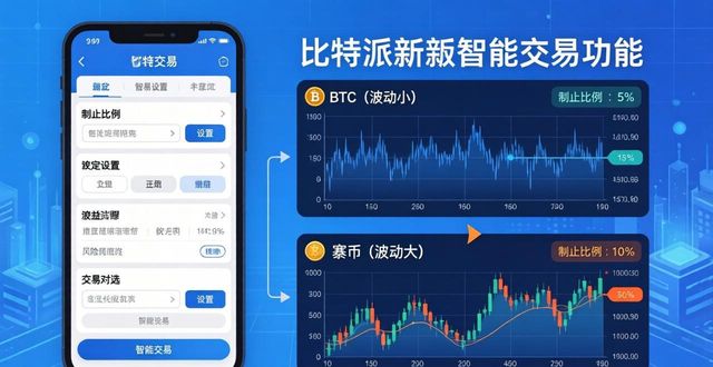 如何在比特派官方下载最新版中实现智能交易?_比特派是什么东西_比特派官方网址