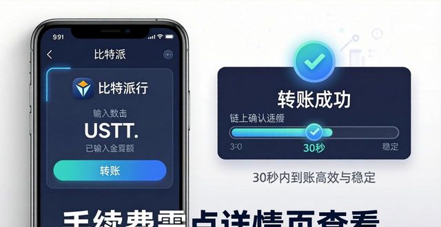 比特派钱包网址靠谱吗？我的真实使用评测