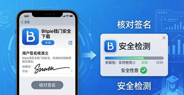 确保每一次Bitpie钱包安全下载的必要措施_钱包软件安全吗_钱包安全性