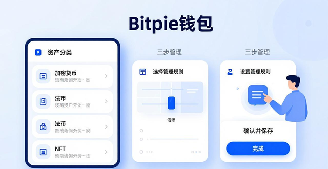 Bitpie钱包官网资产分类指南：三步搞定管理难题