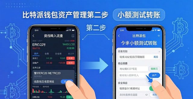 比特派钱包下载后资产管理三步走
