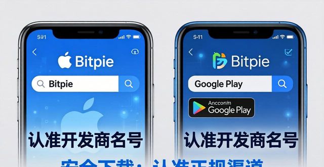 下载地址的搜索方式：如何快速定位到bitpie比特派钱包？_比特派钱包使用方法_比特派钱包地址怎么看