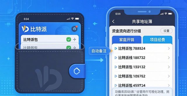 比特派钱包下载攻略：信息共享这样加强