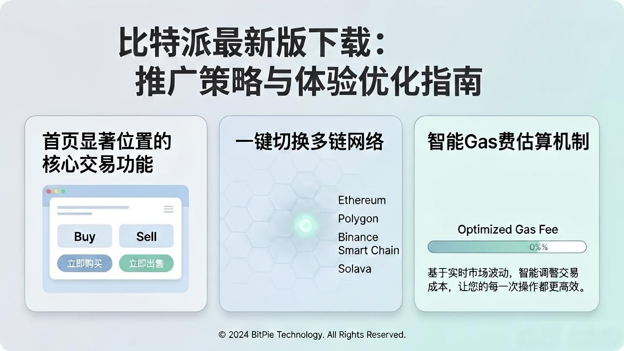 比特派官方下载最新版的市场推广与用户体验_比特派钱包最新版_数字资产管理技术迭代