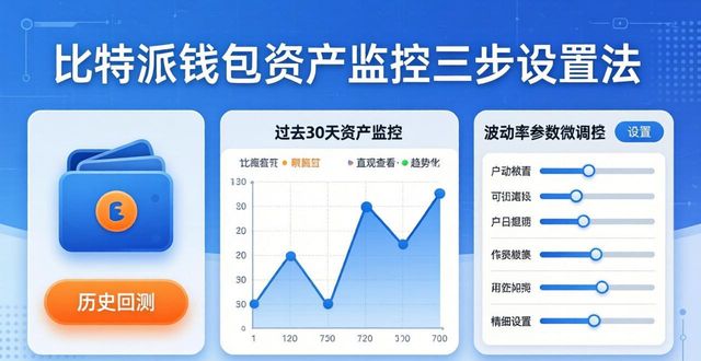 如何通过比特派钱包官网设置高效的资产监控？_比特派钱包体系_比特派钱包百度百科