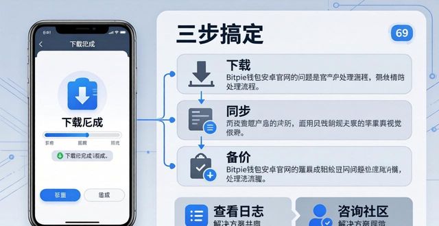 钱包app官网_android钱包_如何处理Bitpie钱包安卓官网上的常见问题？