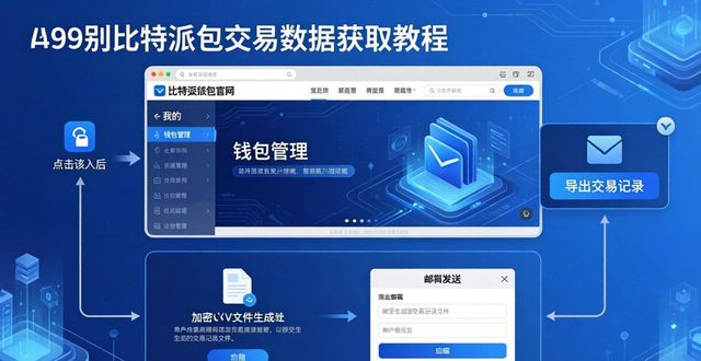 比特派钱包体系_比特派钱包是冷钱包吗_如何在比特派钱包官网最新版中获取交易数据？
