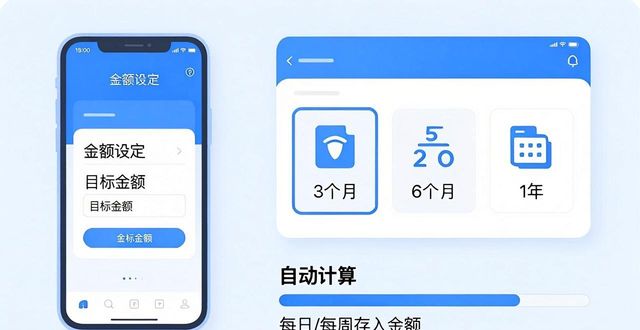 手把手教你比特派设置资金目标