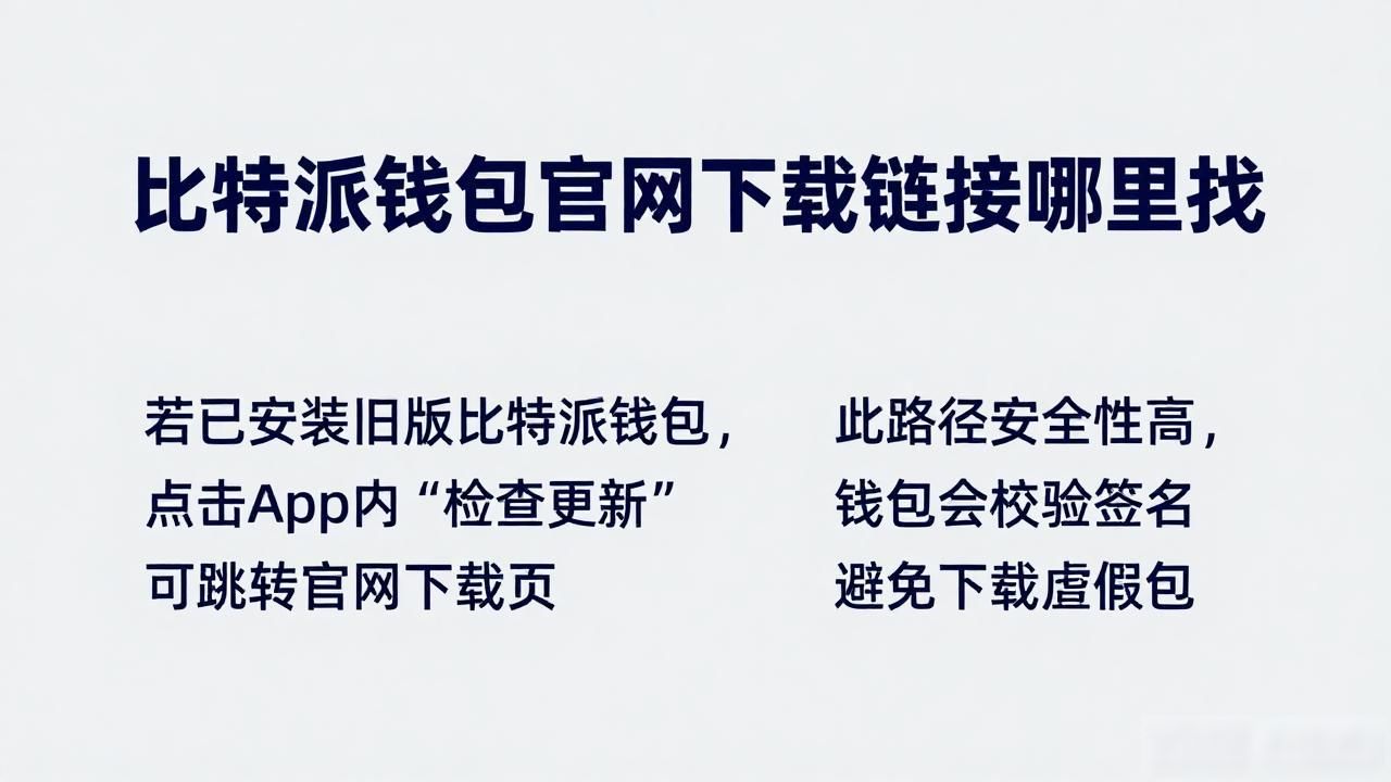 比特派钱包官网认证渠道_比特派钱包官网下载_如何找到比特派钱包官网的最新下载链接