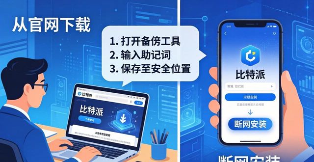 比特派下载教训：千万别从非官方渠道安装