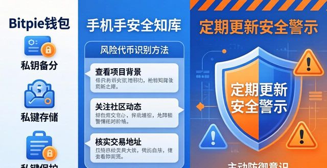 Bitpie钱包手机版：新手必看教程与使用指南