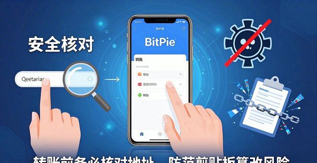 比特派安卓版下载后怎么管风险？三招搞定